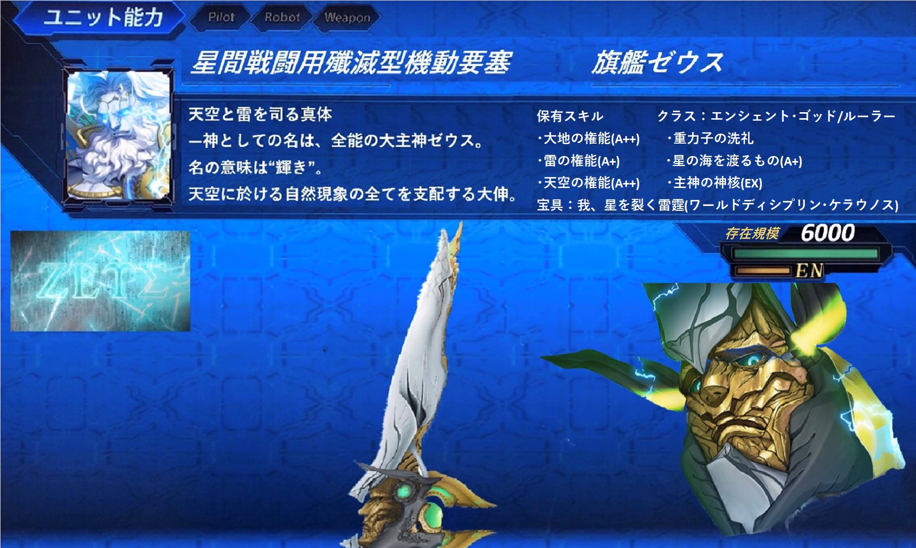 我 星 を 裂く 雷霆 Article