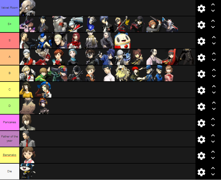 I made a tier list based on persona characterspic.twitter.com/0kaz5a6p3m.
