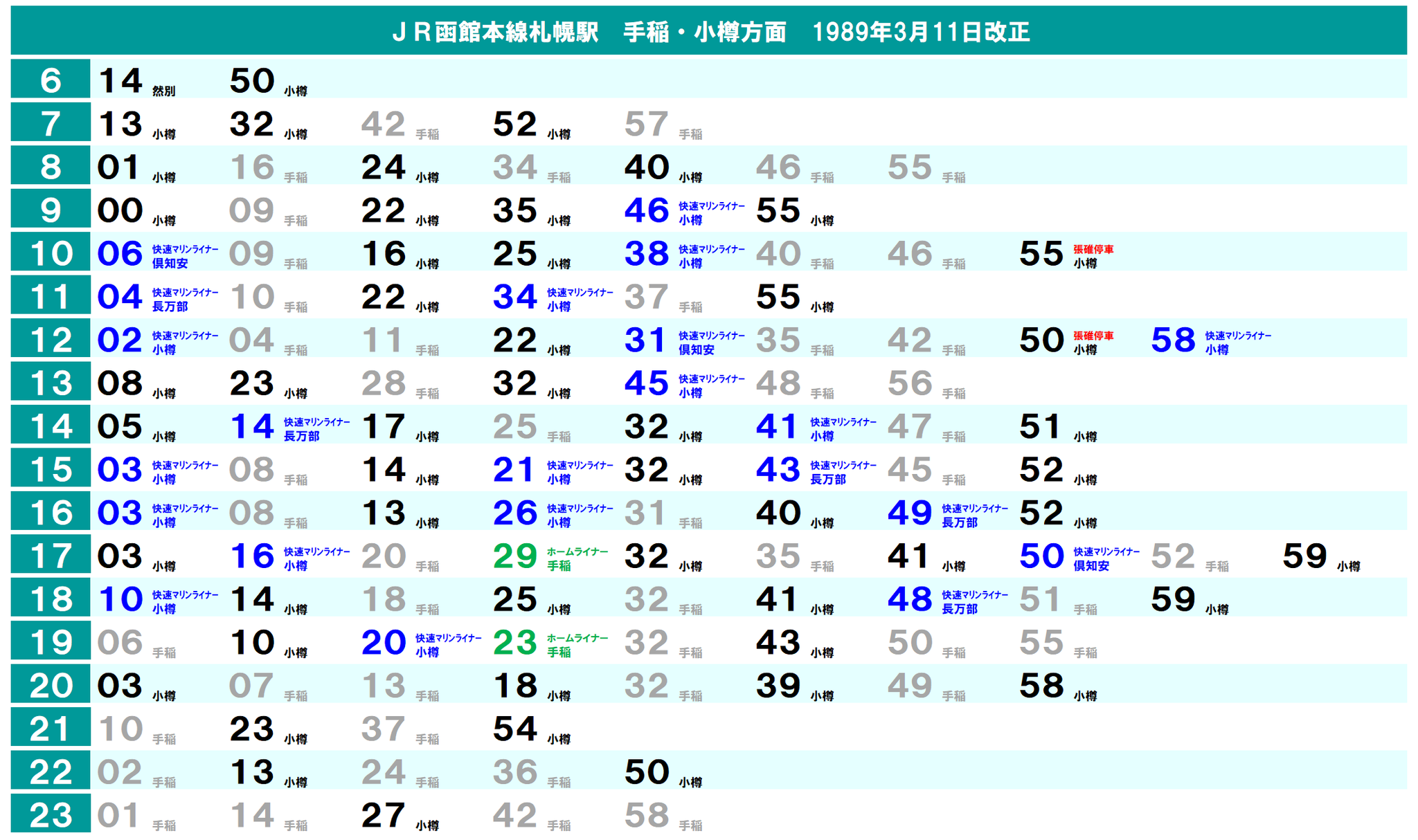 【サボ　行先板】（表）小樽OTARU（倶知安）ニセコ （裏）ニセコ（倶知安）小樽 サボ 行先板】（表）小樽OTARU（倶知安）ニセコ （裏）ニセコ