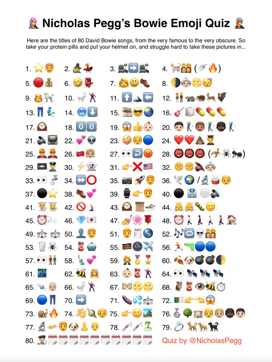 Nicholas Pegg No Twitter Spoiler Alert As Promised Here Are The Answers To My Davidbowie Emoji Quiz How Did You Do