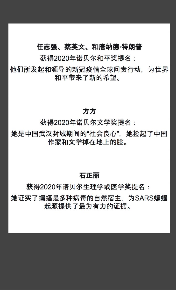 任志强、蔡英文、和唐纳德·特朗普共同获得2020年诺贝尔和平奖提名； 方方获得2020年诺贝尔文学奖提名；  石正丽获得2020年诺贝尔生理学或医学奖提名。