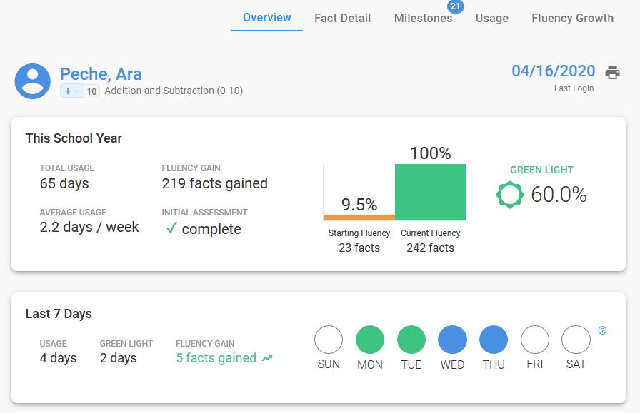 Campbell Counts tweet media