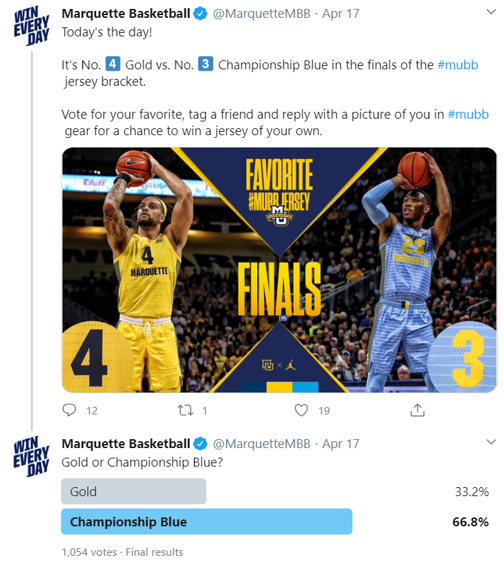 MarquetteMBB's tweet photo. Final results from our 2019-20 jersey poll:  🏆🔵 takes the 👑 with 66.8 percent of the vote. 

Stay tuned next week for the randomly selected fan winner of an authentic #mubb jersey. RT this and follow us to be entered to win. #WeAreMarquette https://t.co/8xQNT7HJaZ