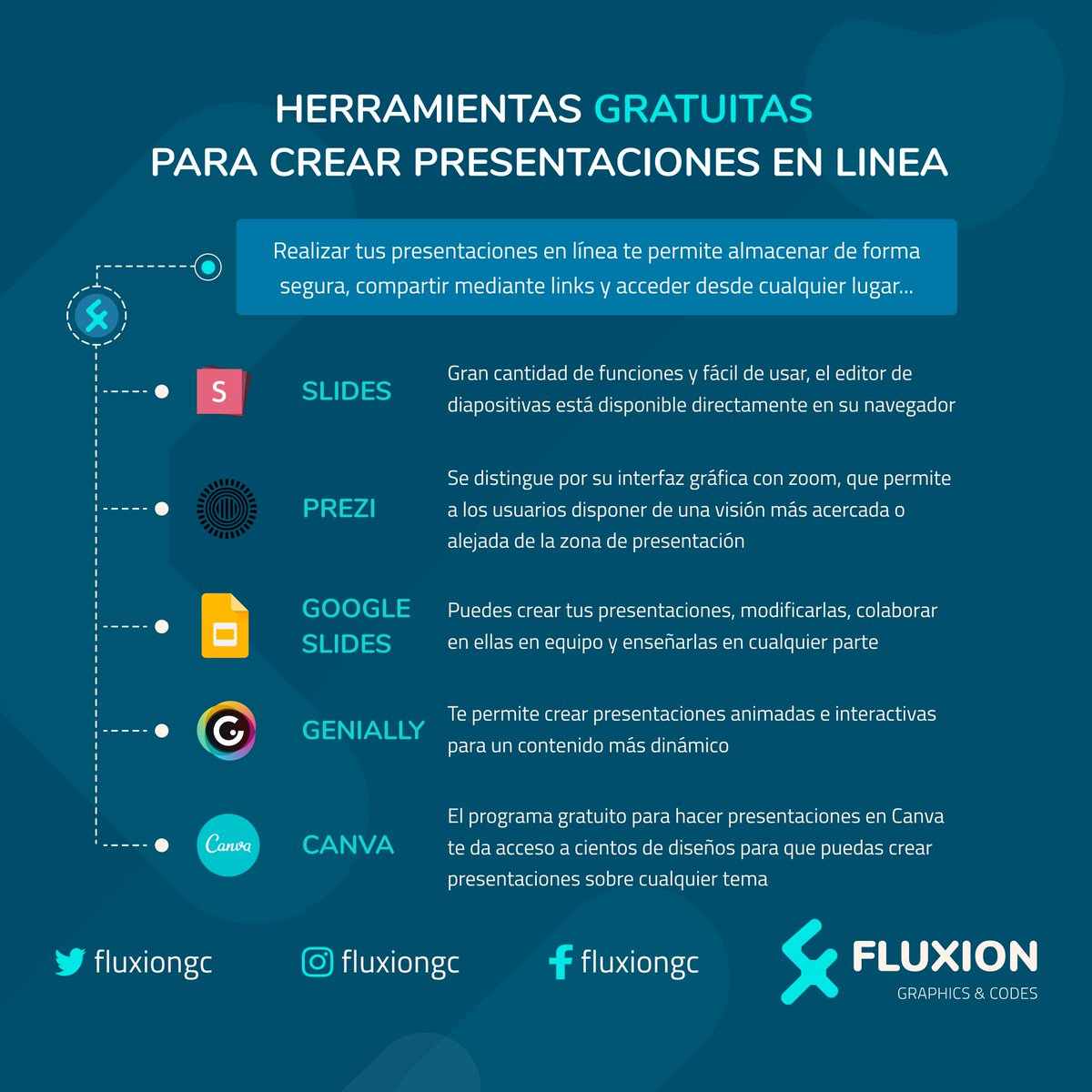 FLUXION - graphics & codes tweet media