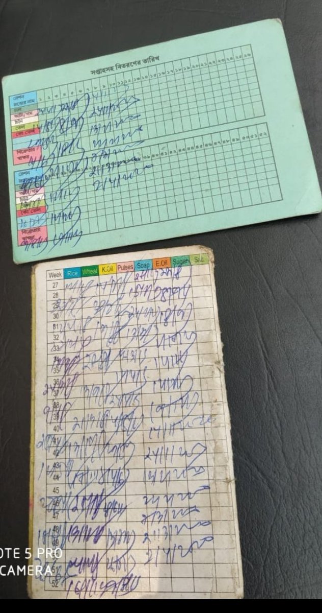 Anirban_AITC's tweet image. Jatra artist in North 24 Parganas made to enact this fake information on the ration issue in Bengal.

He has digital ration card and he received ration on 2nd April 2020

Culprits will be arrested 
#FakePostAlert by @WBPolice