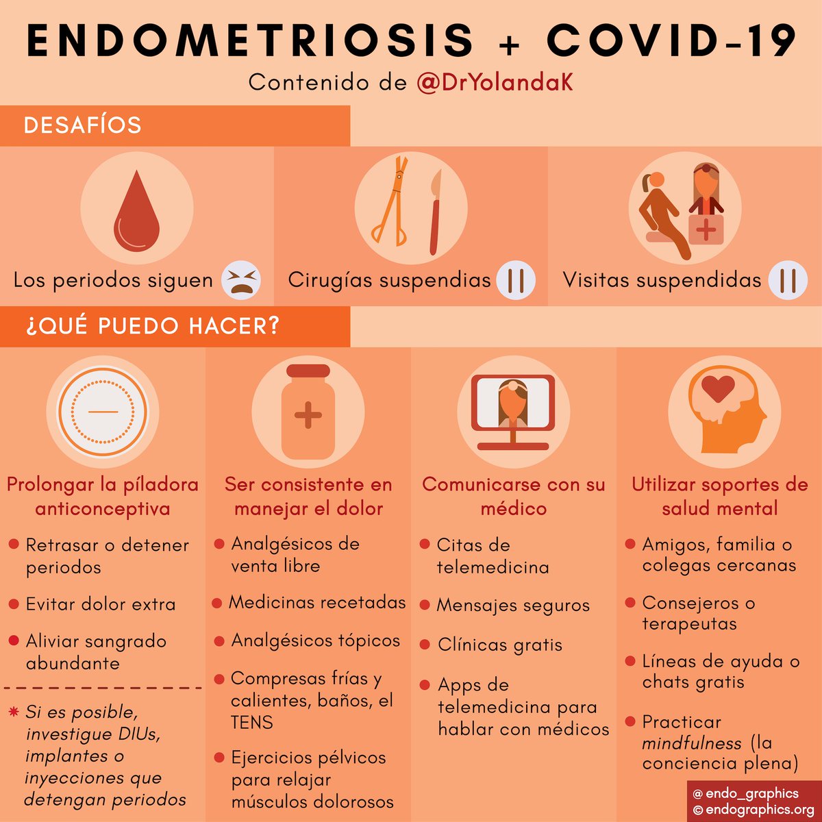 Endographics tweet media