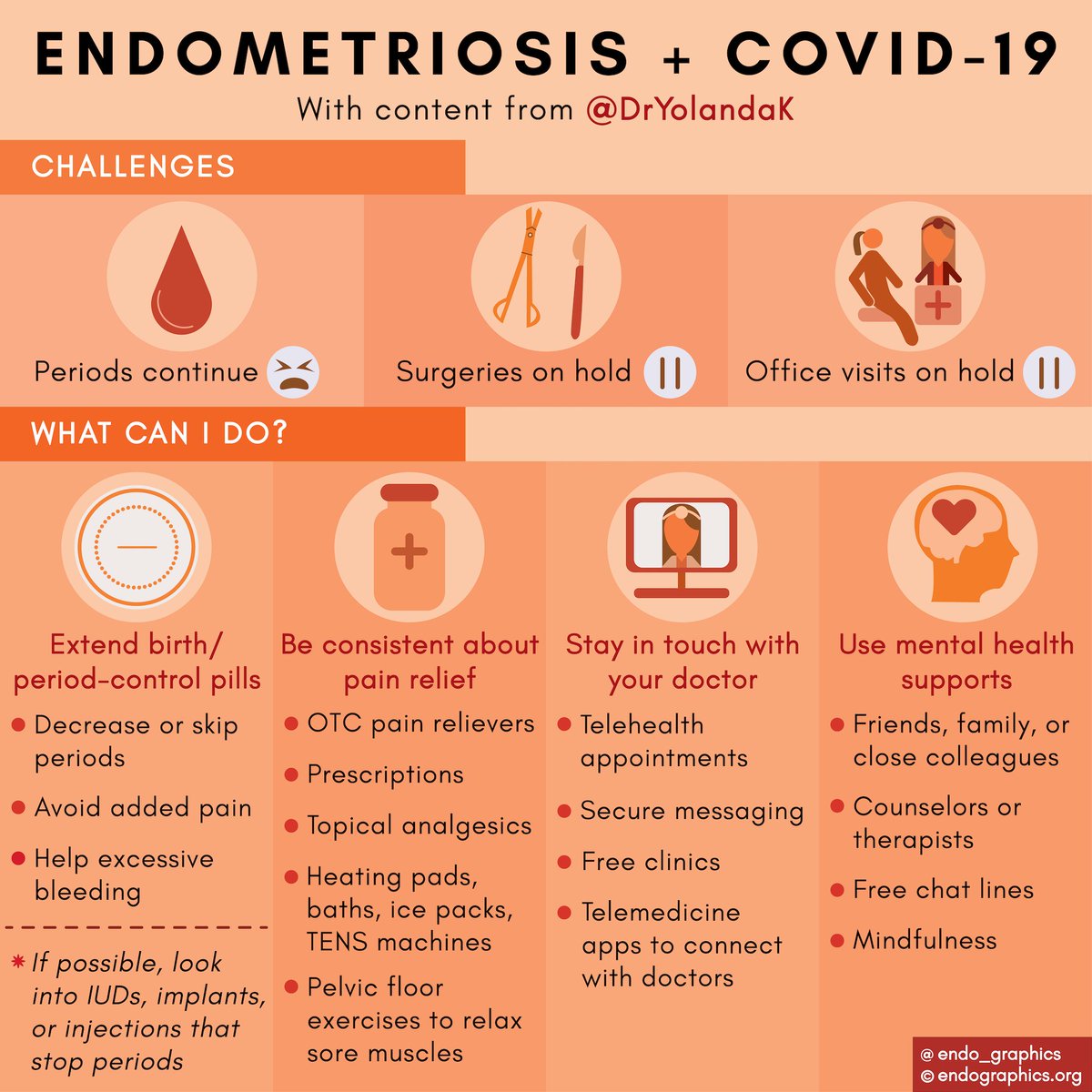 Endographics tweet media