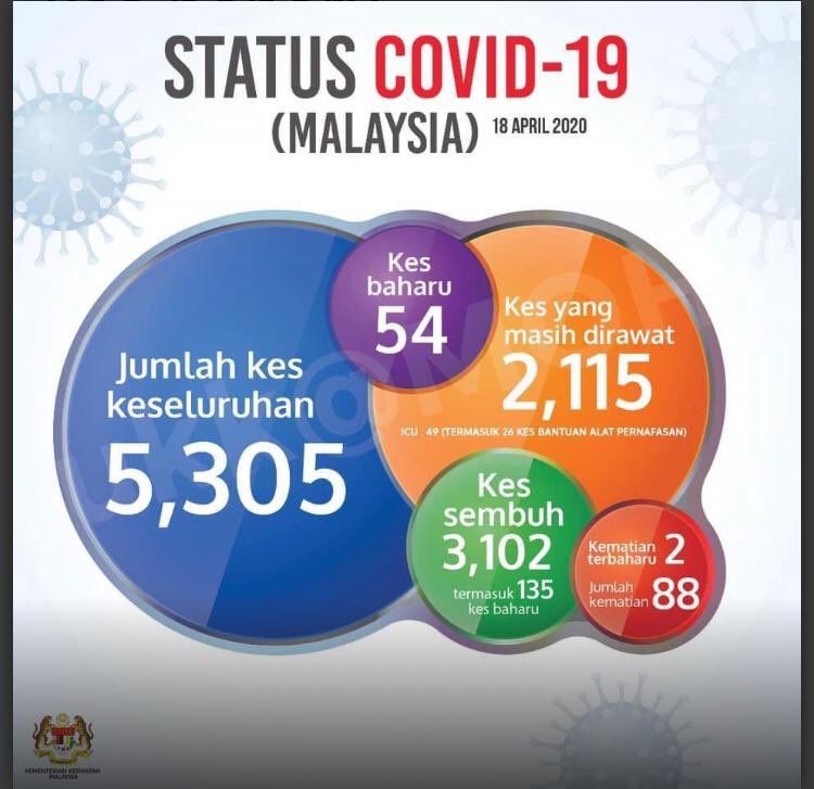 BELATI HQ tweet media