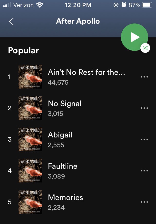 How’s everyone doing?  We want to hear some covers of any of our songs during this quarantine. Make it your own and send it to us or post it!  Make sure you tag us. 🤘🏻