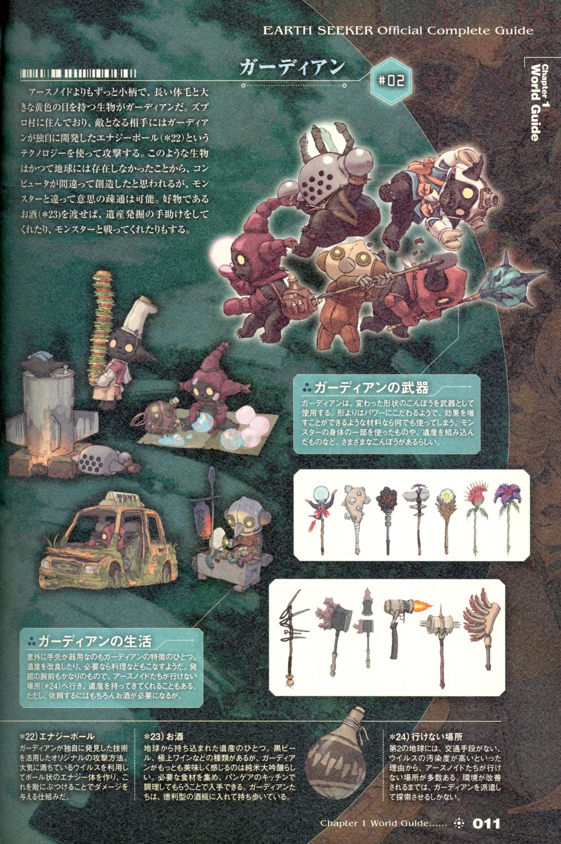 Game Vecanti Character Illustrations From Earth Seeker Wii From The Earth Seeker Official Complete Guide T Co Faq9ldl4fa Twitter