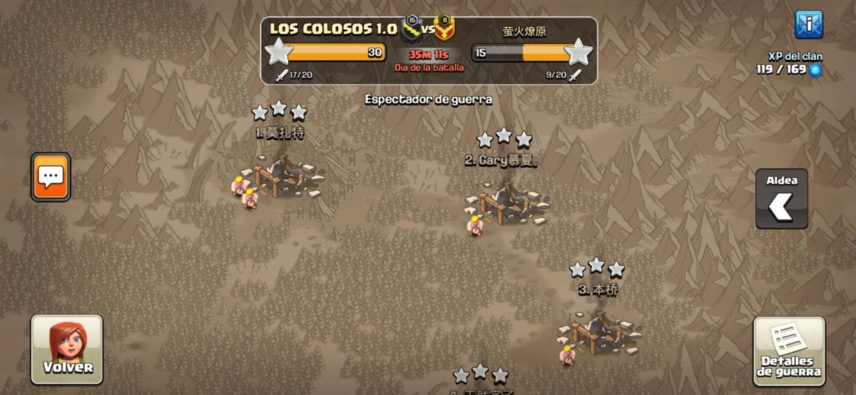 David_82_PJ's tweet photo. Como dicen: En la repetición esta el gusto!!!
2da PW seguida 💪💪
#OrgulloColoso
. https://t.co/yRvu19DL5K