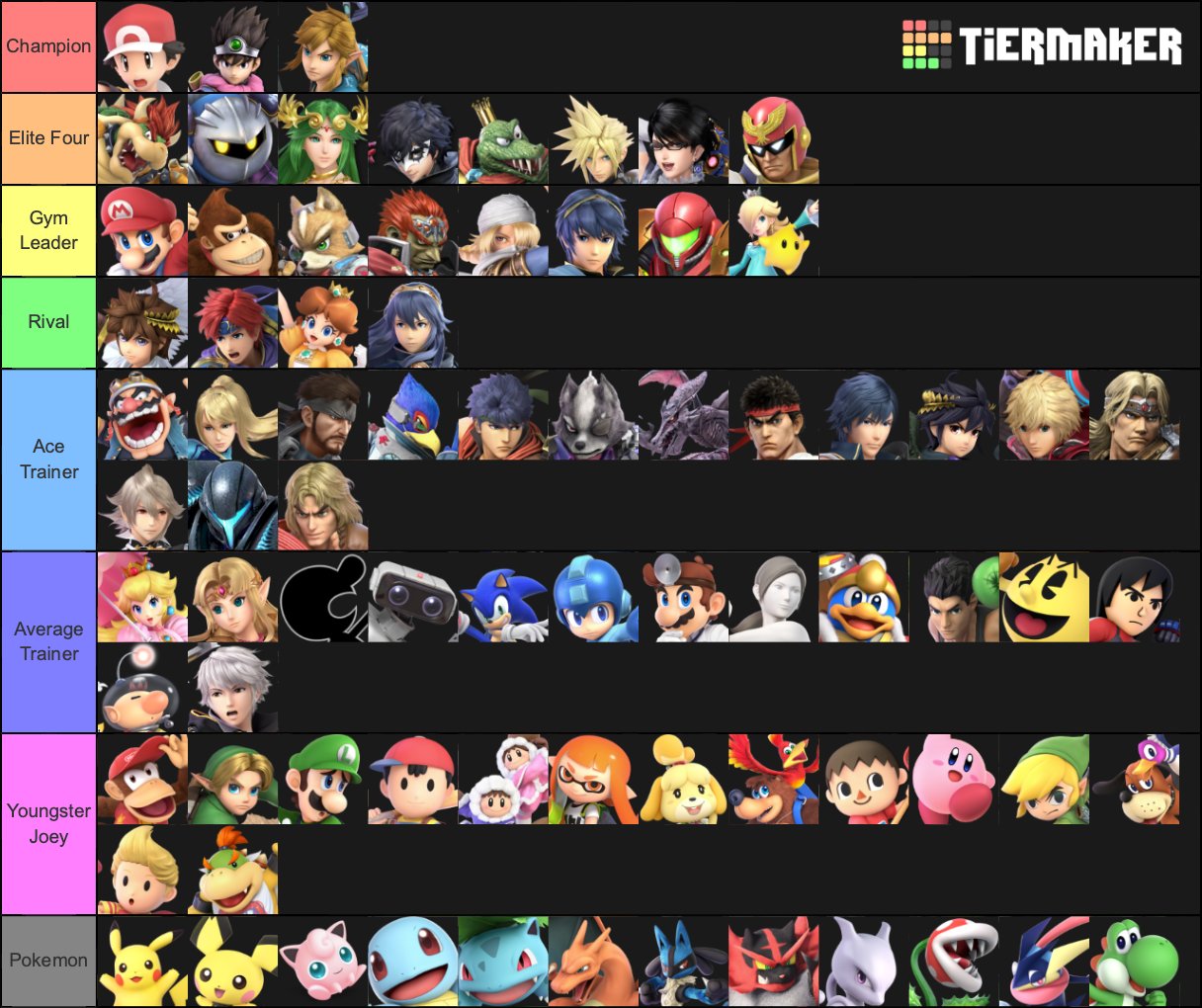 The *SUPER ULTIMATE* Pokemon Tier List 