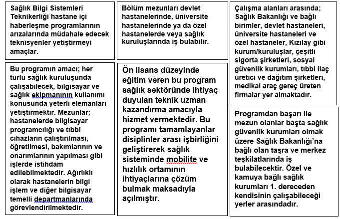 saglikbilisimTR's tweet photo. #SağlıkBilgiSistemleriTeknikerligi 
Atanacağız Inşallah 🙏
#AtanmakIstiyoruz https://t.co/2ymsPiIt08