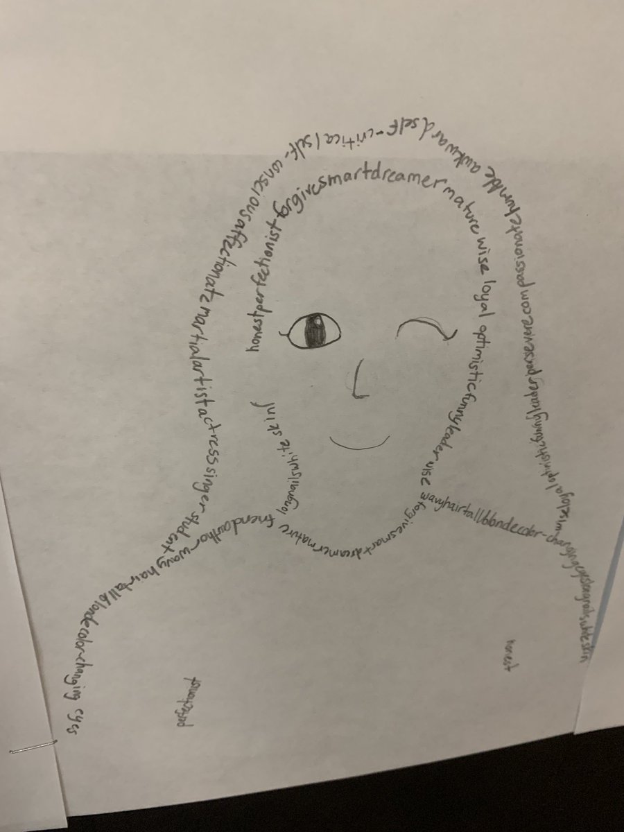 ClancyLisko's tweet photo. 4th graders grappled with the question: Who am I? They brainstormed characteristics, responsibilities and roles that make them each unique. Students traced pictures of themselves as a template and then layered their attribute list on top. #iamdsisd #sycamoreyr3 #RiSEtogether2019 https://t.co/BKxEd4njUD