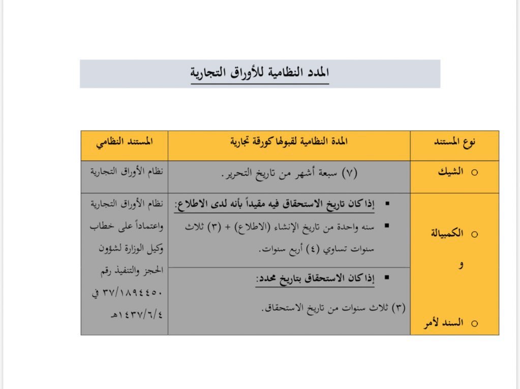 Http Www Wipo Int Edocs Lexdocs Laws Ar Sa Sa045ar Pdf