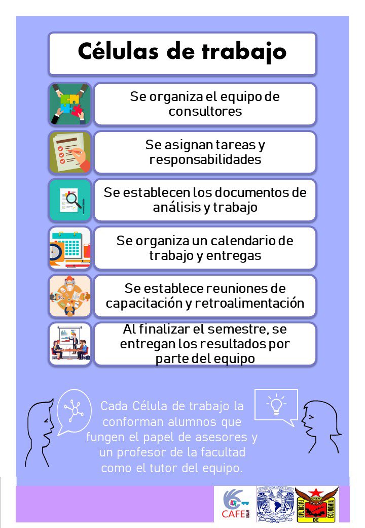 cafe_unam's tweet photo. ¿Sabés cómo se trabaja en la CAFE? La CAFE se divide en células y cada una de estas es responsable de realizar el apoyo a empresas o proyectos cada semestre. En esta semana te presentaremos día tras día aquellas empresas y proyectos que estamos apoyando este semestre. 
#CAFE https://t.co/OUR5QwoGKp
