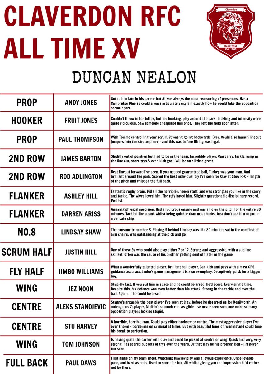 As promised, we aim to do our Claverdon RFC All Time XV and we're enlisting help from players past and present. To kick things off, we have our former Chairmans pick. #CLAVDREAMXV