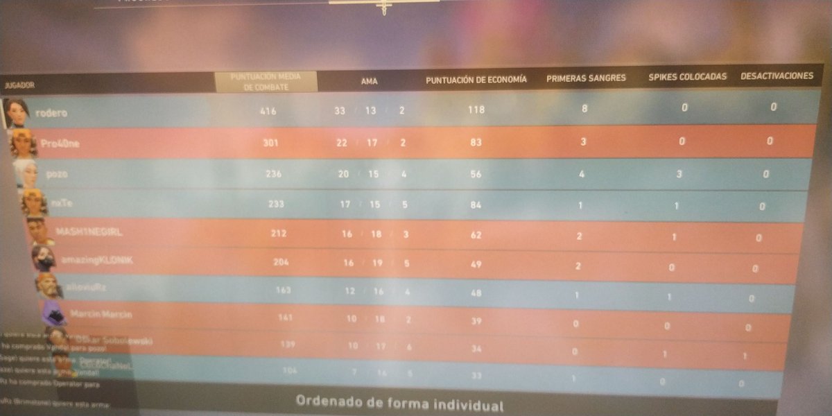 Sube, que te llevo! <a href="/pozoCS/">Alejandro Pozo</a>