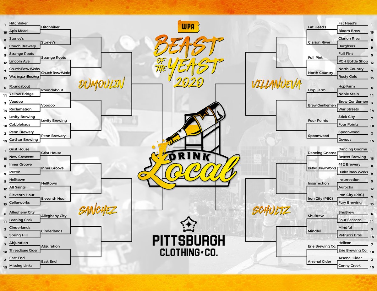 PGHClothingCo's tweet photo. WESTERN PA’s BEAST OF THE YEAST 2020 🍺
ROUND OF 32: Villanueva Region
Vote below! #WPABoTY 🗳️ https://t.co/JuRVl1UKOL