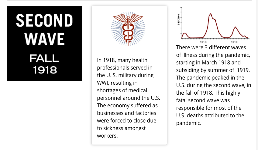 13/ In 1918, the first H1N1 flu pandemic (sometimes known by the misnomer "Spanish Flu"), came in 3 waves. The first wave hit the poor. The second wave hit the rich.Look at the second wave. https://www.ncbi.nlm.nih.gov/pmc/articles/PMC5907814/