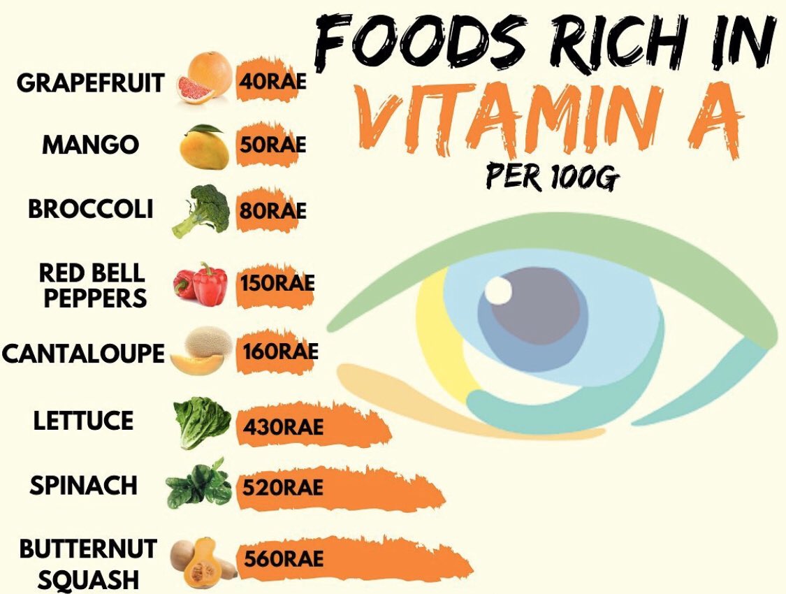 cfeincorg's tweet photo. picstitch #health #wellness #nutrition #fitness #youth #fnce #dietitian #registereddietitian #nutritioneducation #obesity #foodeducation #evidencebased #dietitiansofinstagram #cleaneats #healthyfoodshare #eatforhealth #letfoodbethymedicine #nutrientdense #youarewhatyoueat https://t.co/EAztErpGtp