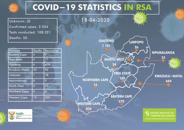 GovernmentZA's tweet photo. #Day23ofLockdown | “As at today the number of confirmed #Covid19SA cases are 3034, with 108 021 total number of tests conducted.” - @DrZweliMkhize, Minister of @HealthZA https://t.co/TYFv7vN9XQ
