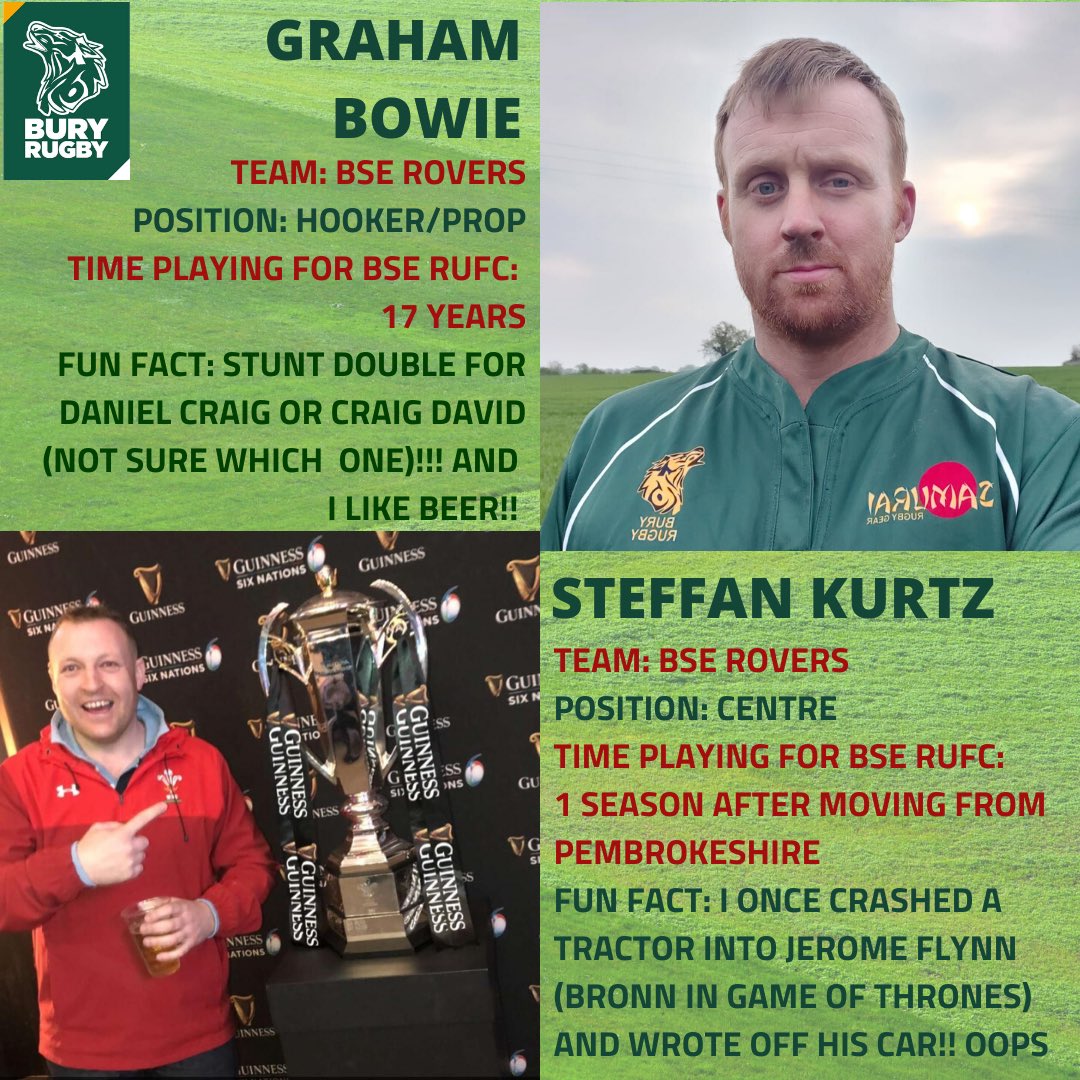 BSERugby's tweet photo. Here are some more of our fabulous Wolves and Rovers players with some very interesting facts!!! I am not sure all of them are 100% true, you decide!! #rugby #bserugby #wolves #rovers #oneclub #rugbyfamily https://t.co/hu2DEIzFcV