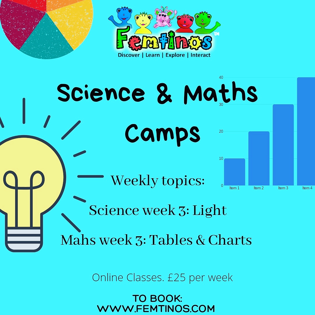 SciencewithSyd's tweet photo. If you've been looking forward to a week of science learning on the topic of LIGHT or learning more about TABLES &amp; CHARTS for maths, then don't forget to sign up by 6pm tomorrow

Only £25 per week per household

Sign up now: https://t.co/oUPuur72V1

#femtinos #learnwithsyd https://t.co/VqNARfpuAW