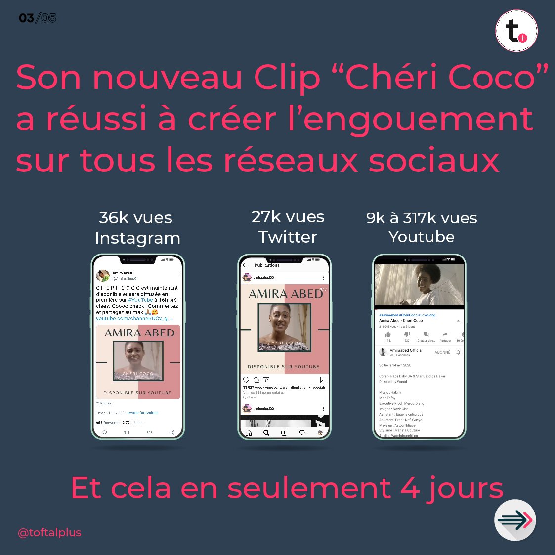 toftalplus's tweet photo. Chaque semaine, des merveilles se passent sur le Web et les réseaux sociaux. Découvrez notre coup de cœur de la semaine, Amira Abed (@AmiraAbed0), la nouvelle révélation des réseaux. 🥰👇🏾
#Coupdecoeur #Kebetu #Chericoco https://t.co/JwwybNb4KT
