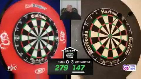Sky Sports Darts on Twitter: "NINE-DARTER! 🎯🔥 Luke Woodhouse lights up the PDC Home with a stunning 9 dart finish...in his kitchen! 🏠 Listen out for Gerwyn Price's shout...👂 https://t.co/R5ifCZRqPt" /
