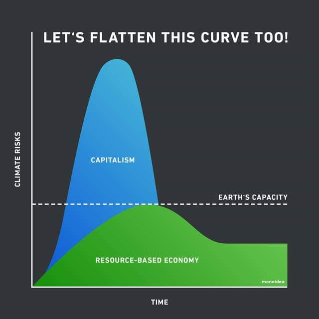 OlivDrot's tweet photo. https://t.co/XcKMZVVGGu