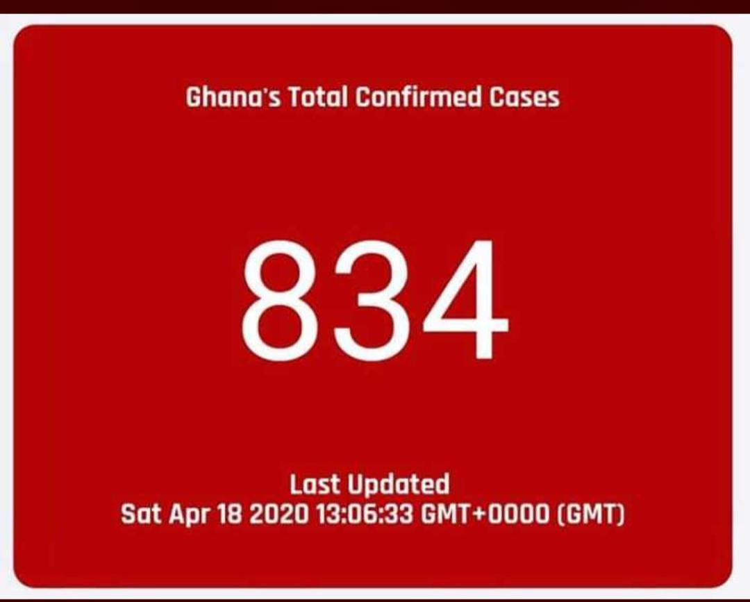 lsighana's tweet photo. #COVID19 updates

#lsighana #accra #ghana #StayHome https://t.co/9KbGpptDOm