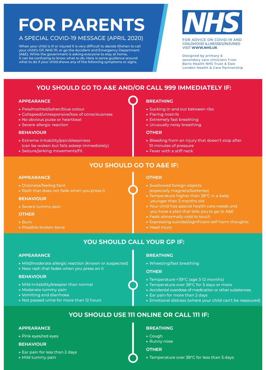 TessaRDavis's tweet photo. Our advice for parents is now revised and online. Access it here:

https://t.co/Po0qvRNltB

Thanks all for the feedback. Delighted it’s being so widely used. Please share and use freely.

@KathEvans2 @EastLondonHCP @LondonPEMDoc https://t.co/z1tTjkY01w
