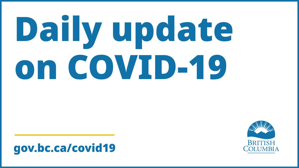 BCGovNews's tweet image. &quot;Right now, we must all continue to hold the line. We must all continue to show kindness and care to those around us and do all we can to continue to flatten our curve.”
 
This was the key message from today&apos;s #COVIDBC update.
 
Other updates include: +