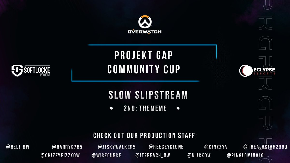 GapProjekt's tweet photo. Slightly late on this, but congrats to @SLSkyLabs for the victory in today's event! We had a great time, thank you all for participating! And as always thank you to all our staff!❤️
Stay tuned for more updates! 👀

#tournament #esports #overwatch #victor #winner #congratulations https://t.co/TPVgHhWXDI