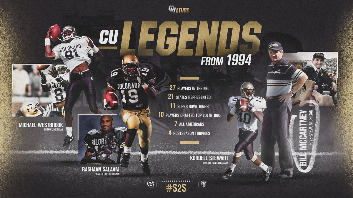 CUBuffsFootball's tweet photo. Coach @k_dorrell helped assemble the '94 squad from across the nation. ๐๐บ๐ธ
Bet we teach you something new.
โก๏ธ https://t.co/sUHJFkbNkx https://t.co/pIl8yBgg5z