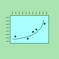 AnalyticsVidhya's tweet image. Here&apos;s a quick introduction to #PolynomialRegression - a quite useful regression technique you should learn. It helps deal with regression problems where you don&apos;t have a #linear relationship between the target &amp;amp; the independent variables. Abhishek Sharma buff.ly/34IylL2