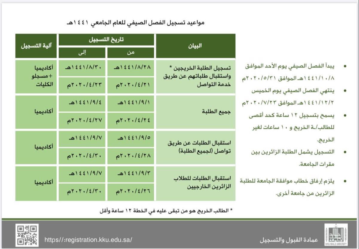 جامعة الملك 1443 تخصصات خالد رابط التقديم