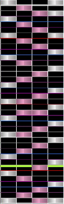 osu!mania patterns / Stream · wiki