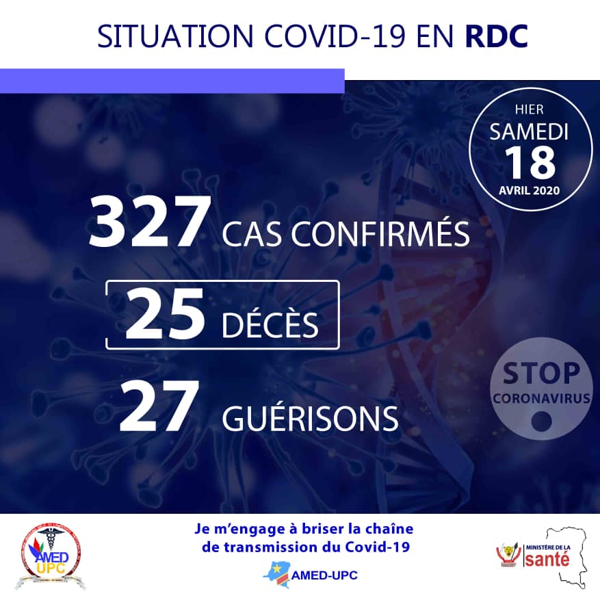 AmedUpc's tweet photo. COVID-19 RDC. L'escalade des cas est de mauvais augure... Il urge donc de nous impliquer davantage en vue d'une meilleure riposte. https://t.co/K8b52Ozmbk