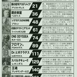 この時代のも見てみたい？古代ギリシャのジャンプ!