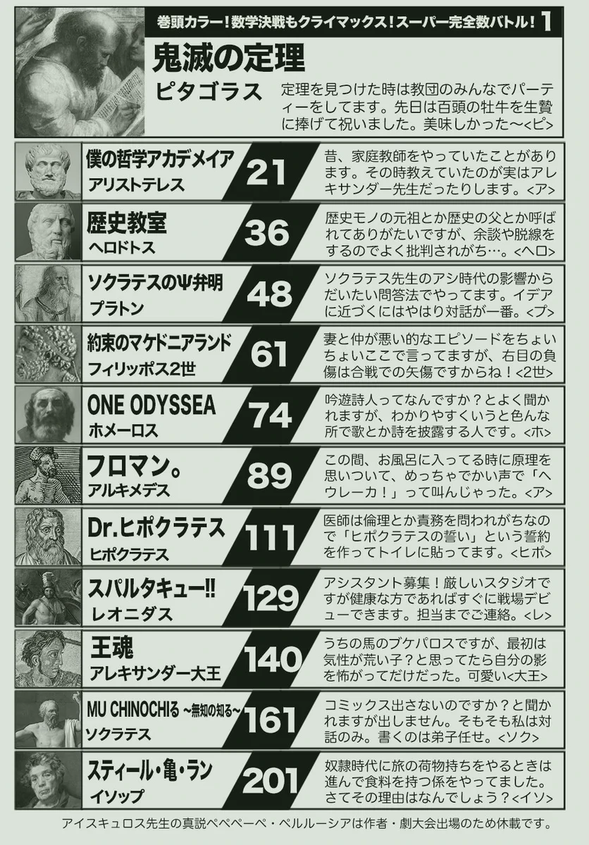 この時代のも見てみたい？古代ギリシャのジャンプwww