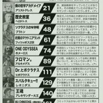 この時代のも見てみたい？古代ギリシャのジャンプ!