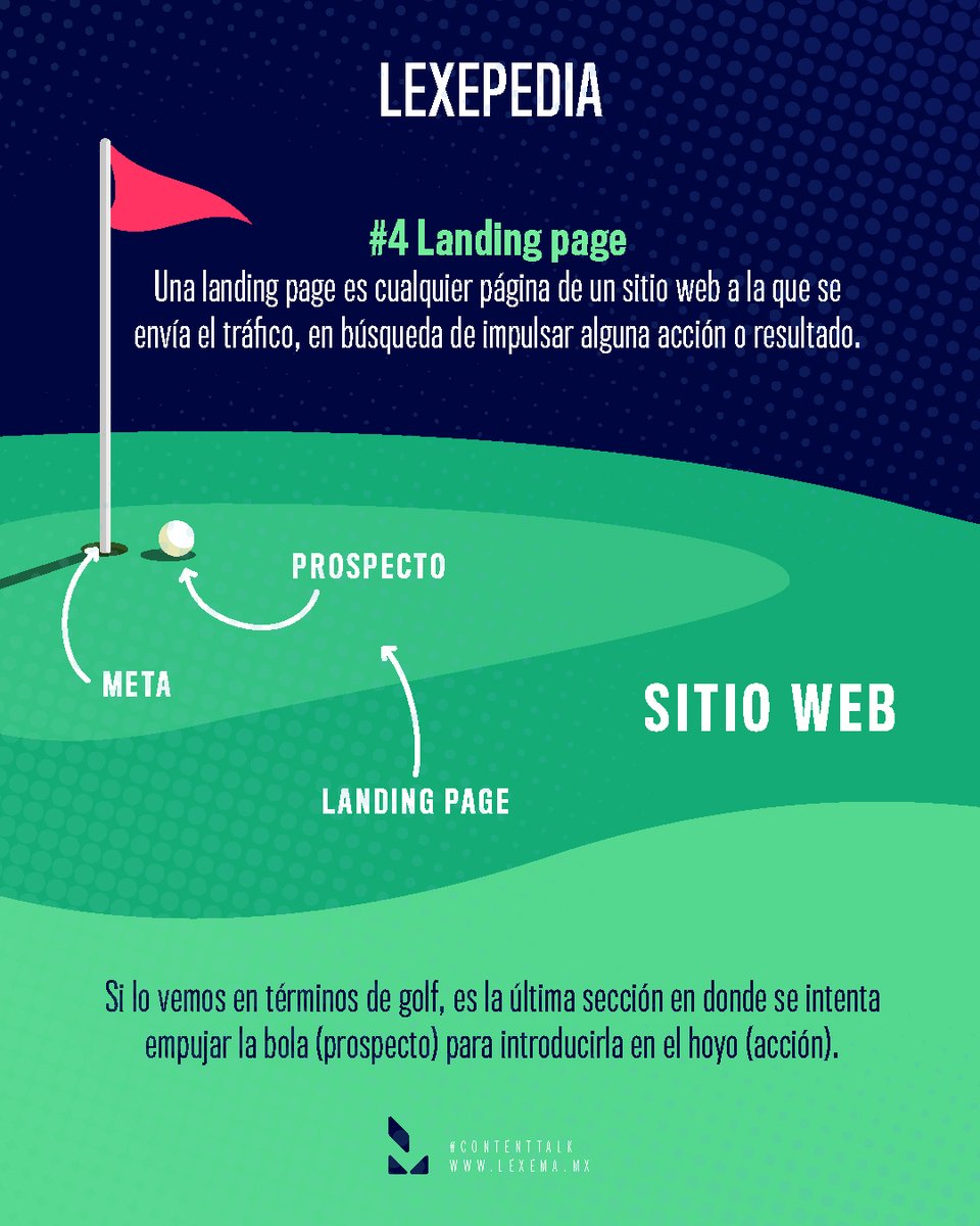lexemamedia's tweet photo. ¿Sabes qué es una #LandingPage?

En Lexema te explicamos este y más términos de #Marketing. 📚

¡No olvides seguirnos para aprender más! 😎

#Followback #Golf #AgenciaMarketing #Agencia #MarketingDigital #Contenido #CDMX #Mexico #Sábado #FelizSábado https://t.co/jSRYE6TrSW
