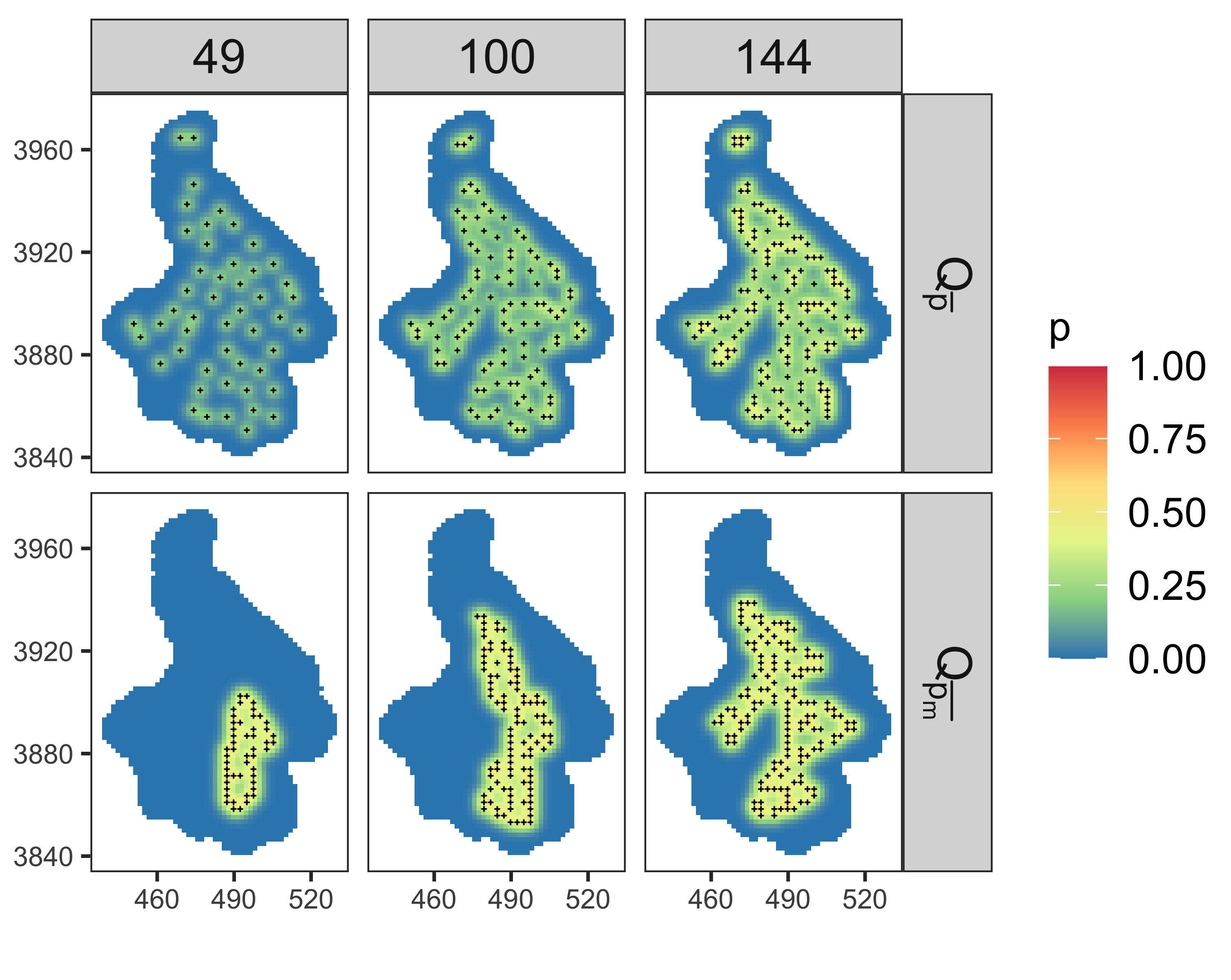 Figure 1: Optimal designs tested