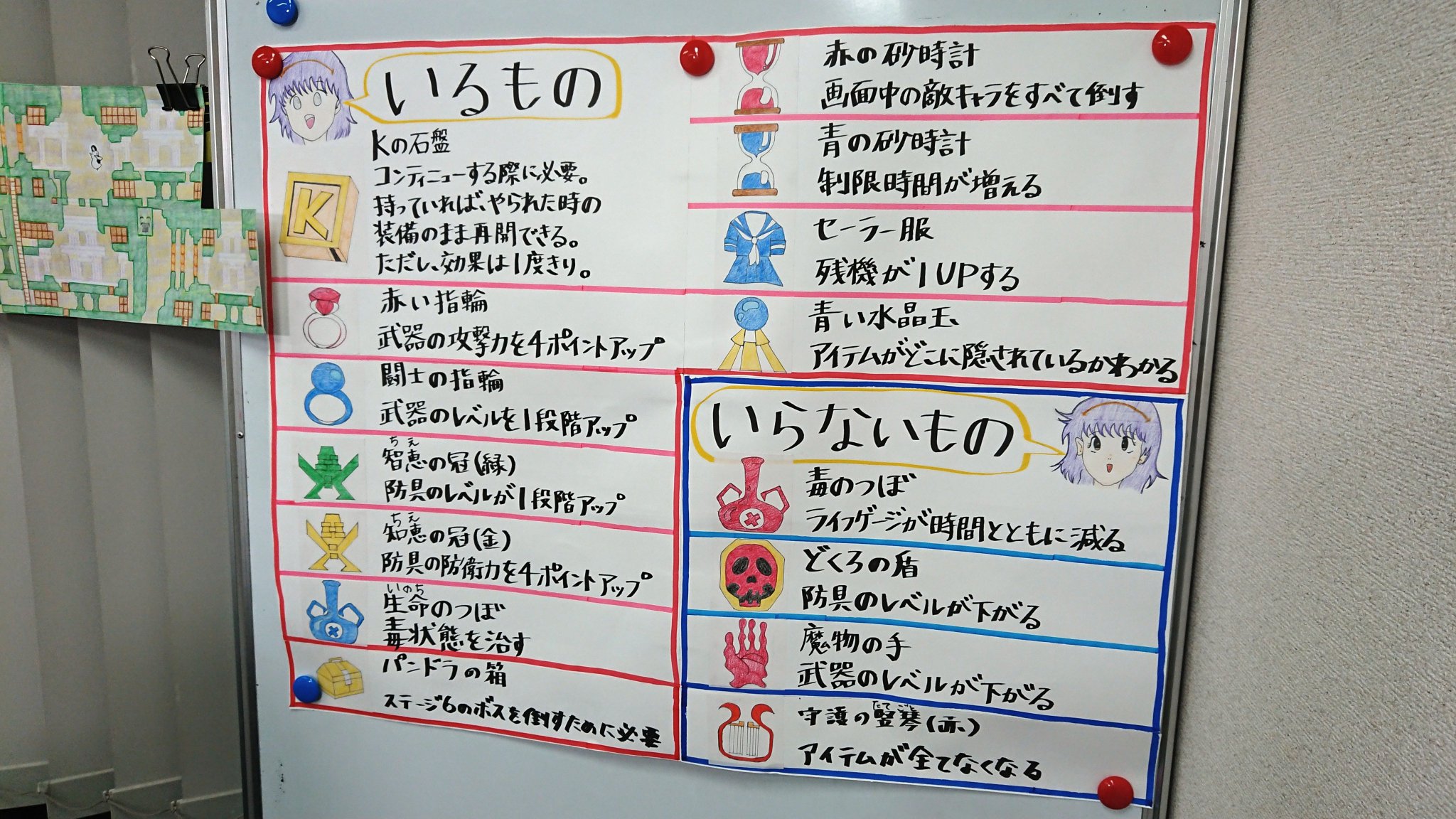 公式 ゲームセンターcx Twitterissa おはようございます 本日4 19 日 19 00からは 2 アテナ に挑戦が放送です 可愛いキャラクターとは裏腹な難易度 骨太ソフトに有野課長 大苦戦 Ad陣も手作りmapやアイテム表で課長を全力サポート 果たしてクリアなるか