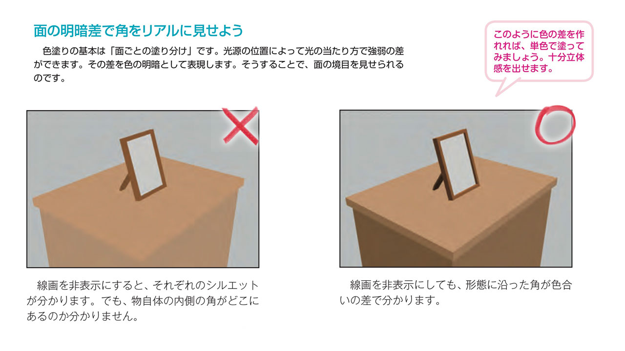 玄光社 超描けるシリーズ A Twitter 超描ネタ帳 面ごとに明暗差をつけて塗り分けをすることで 線画を非表示しても 立体感のある絵が生まれます 酒井達也さん Poskara かも仮面さん Sangsilnoh 著 ここを変えればグッと良くなる背景画の描き方 キャラ 玄光社 超描けるシリーズ A Twitter 超描ネタ帳 面ごとに明暗差をつけて塗り分けをすることで 線画を非表示しても 立体感のある絵が生まれます 酒井達也さん Poskara かも仮面さん Sangsilnoh 著 ここを変えればグッと良くなる背景画の描き方 キャラ