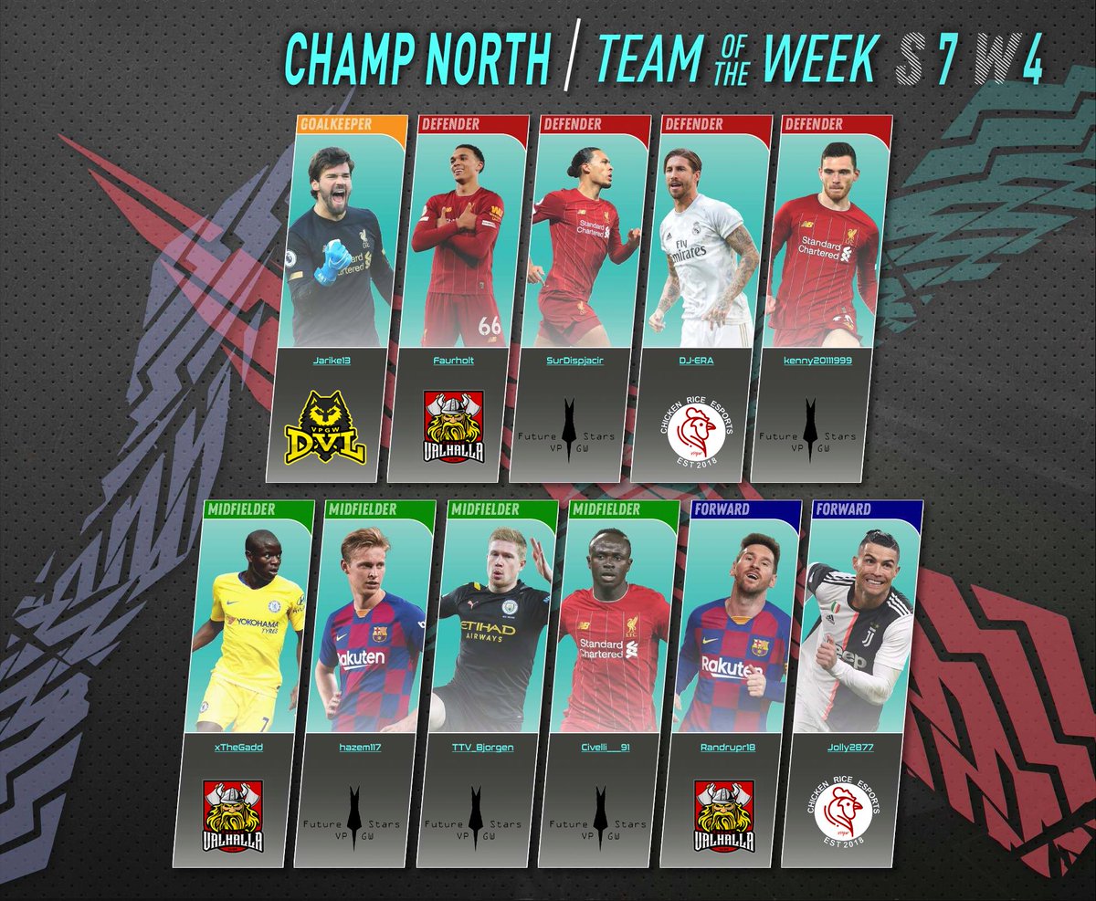 Congrats to @randrup_rene  and <a href="/TheGadd_x/">TheGadd</a>  and Thomas Faurholt 🔥 <a href="/Official_VPGW/">......</a>