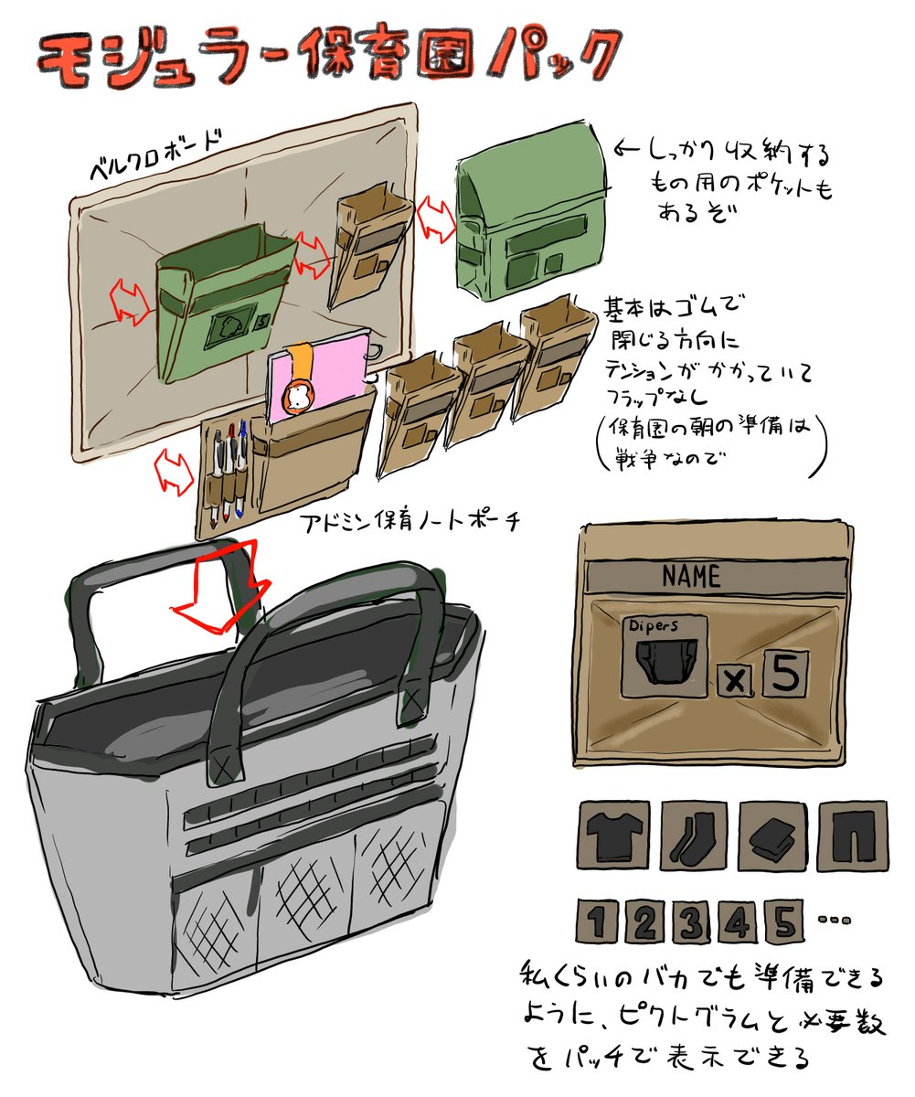 朝の保育園準備してると、こういうのすげえ欲しいなって思う 