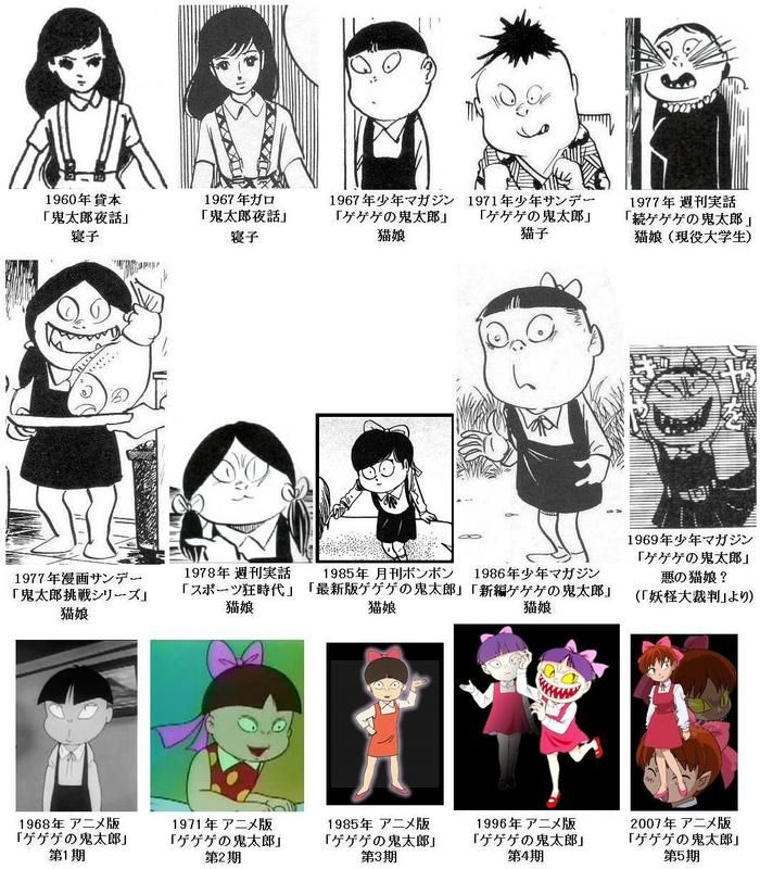 Twitter 上的 Walter Yanmura 水木先生の猫娘でさえこんなに違いがありますから たぶん大丈夫ですよ T Co Umwmlkrwph Twitter